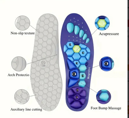 Flexa™ Magnetic Insoles with therapeutic magnets